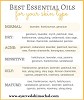 Best Essential Oils For Your Skin Type