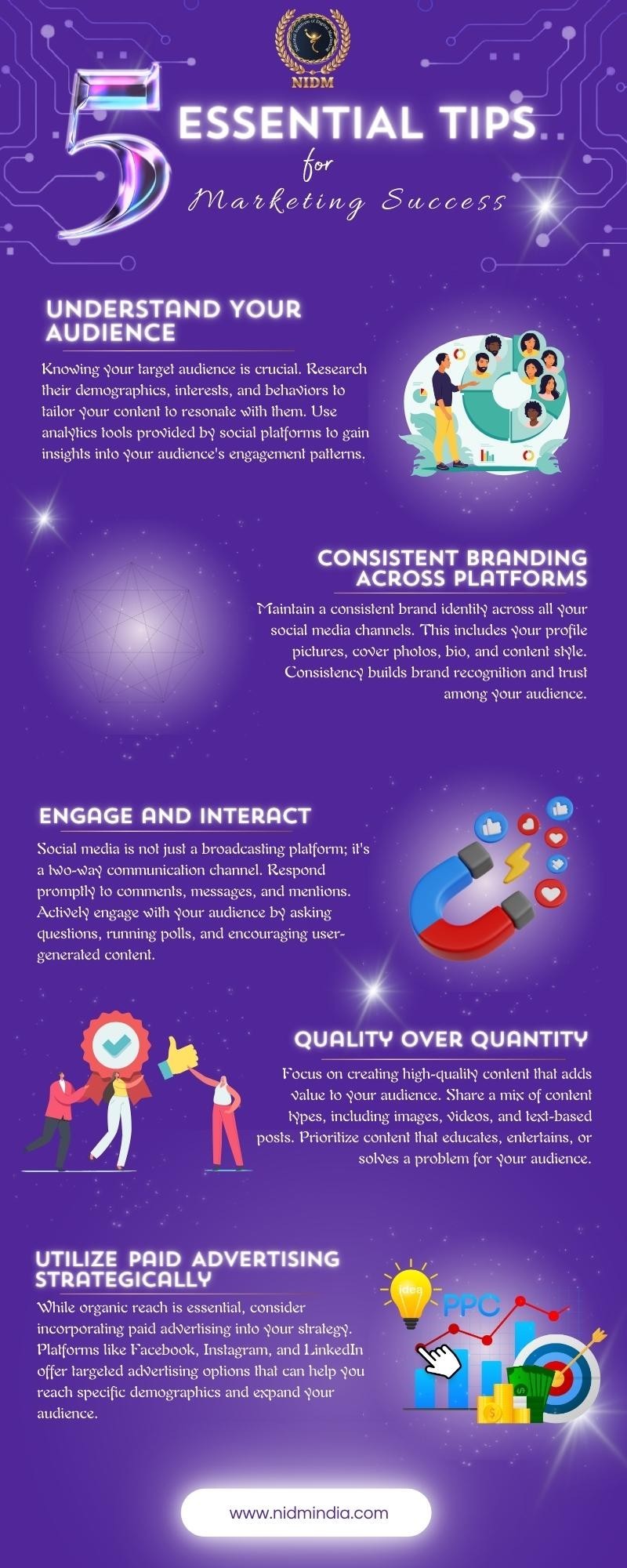 TOP DIGITAL MARKETING INSTITUTE IN INDIA