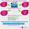 Video Marketing - Improves Brand Presence