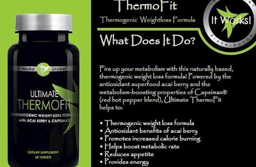 Thermofit