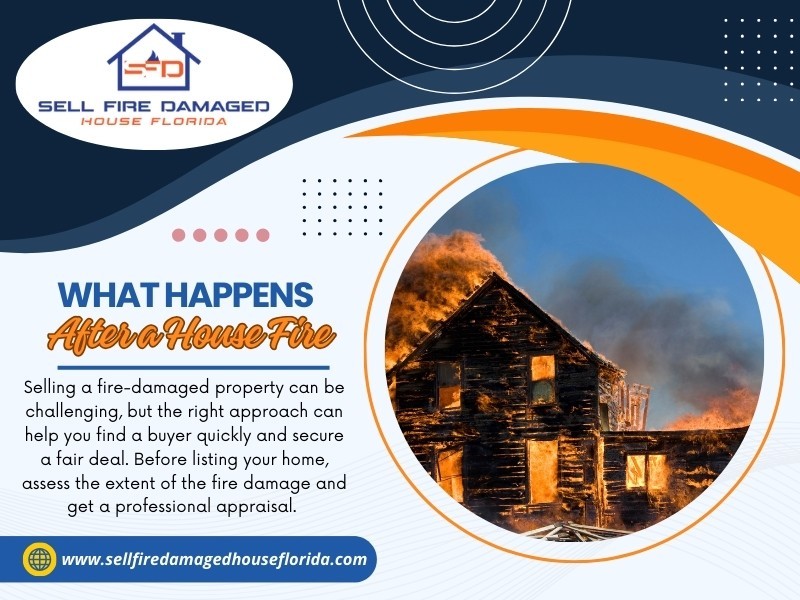 What Happens After a House Fire