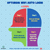 Optimum Wifi Auto Login