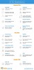  STD Statistics 2017