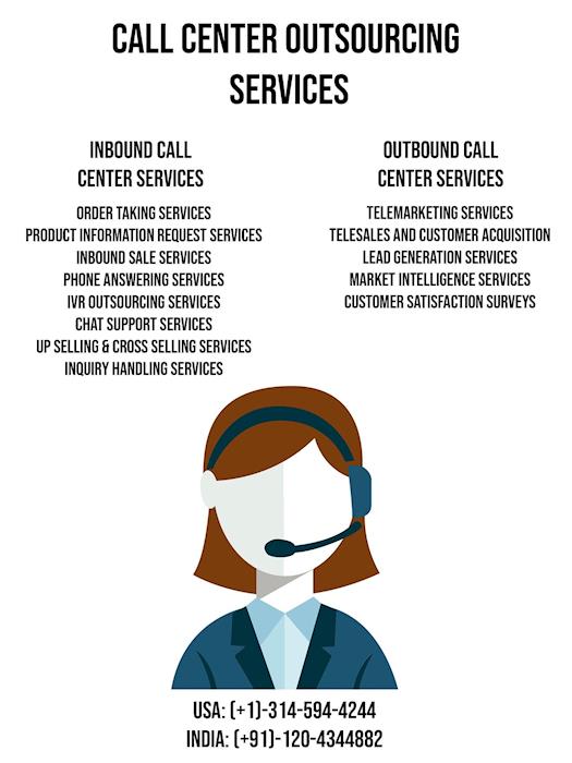 Top Quality Call Center Outsourcing Services- SSR TECHVISION
