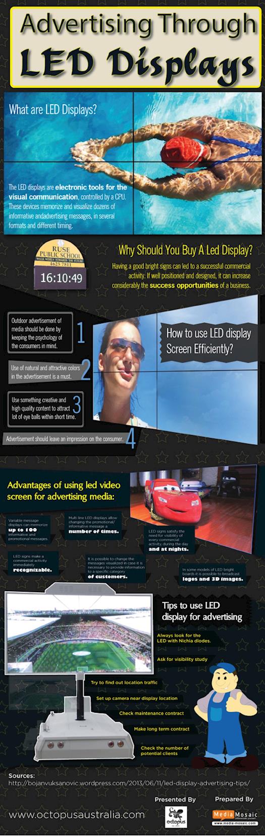 Advertising Through LED Displays [InfoGraphic]