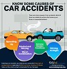 Know Some Causes of Car Accidents