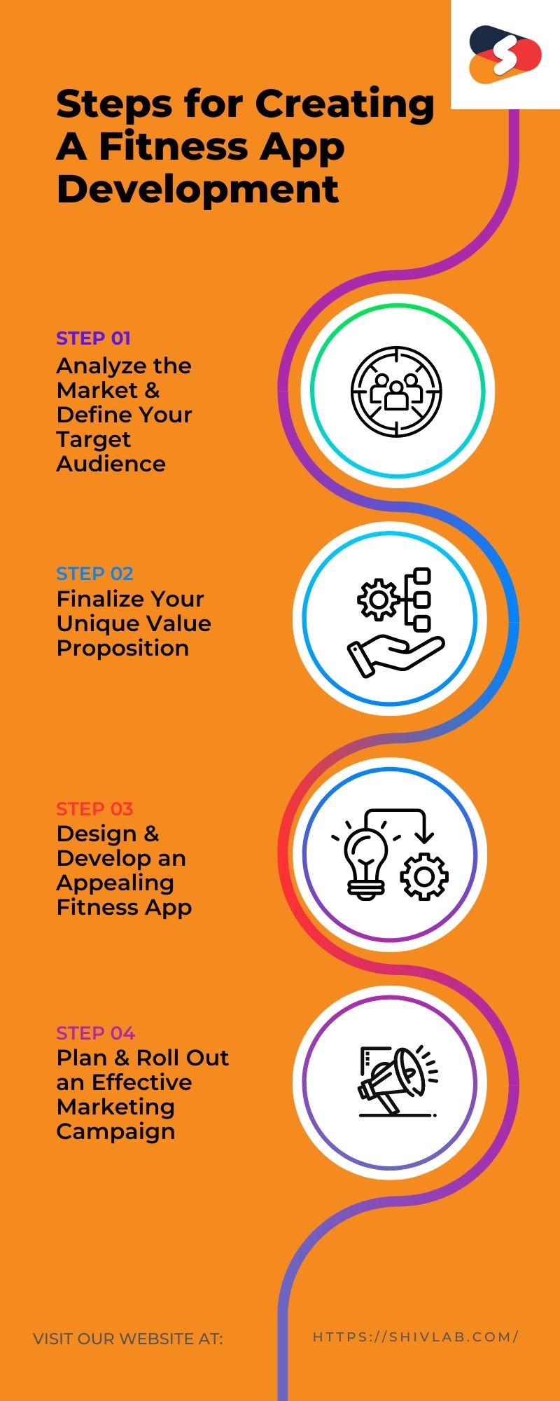 Step-by-Step Guide: Seamless Fitness App Development