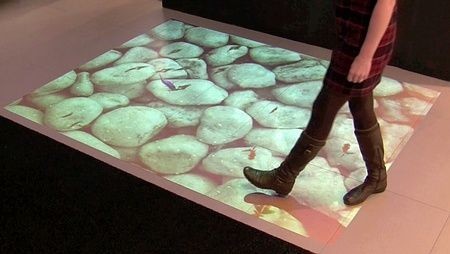 Why Should You Opt For An Interactive Floor Projector?