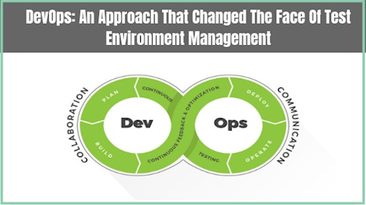 DevOps: An Approach That Changed The Face Of Test Environment Management