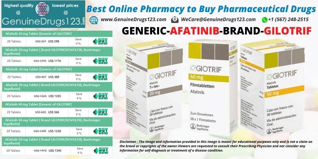 How Much Does Afatinib Cost?