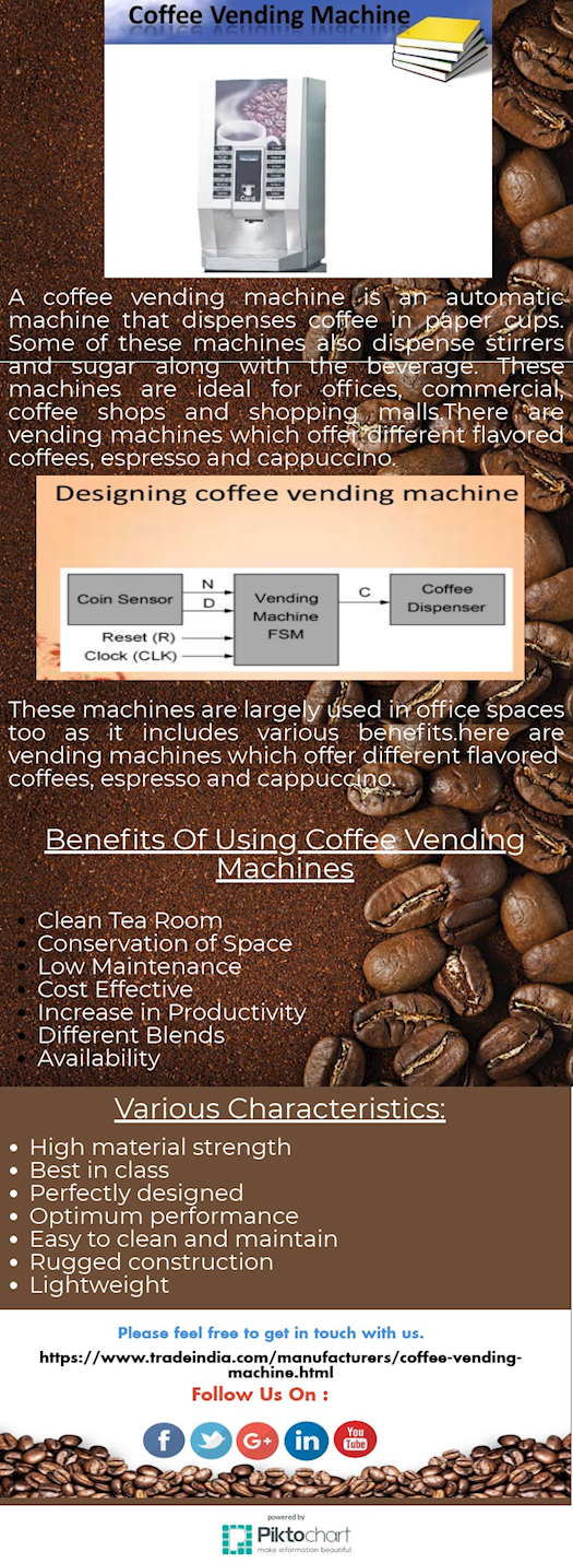 Used of Coffee Vending Machine