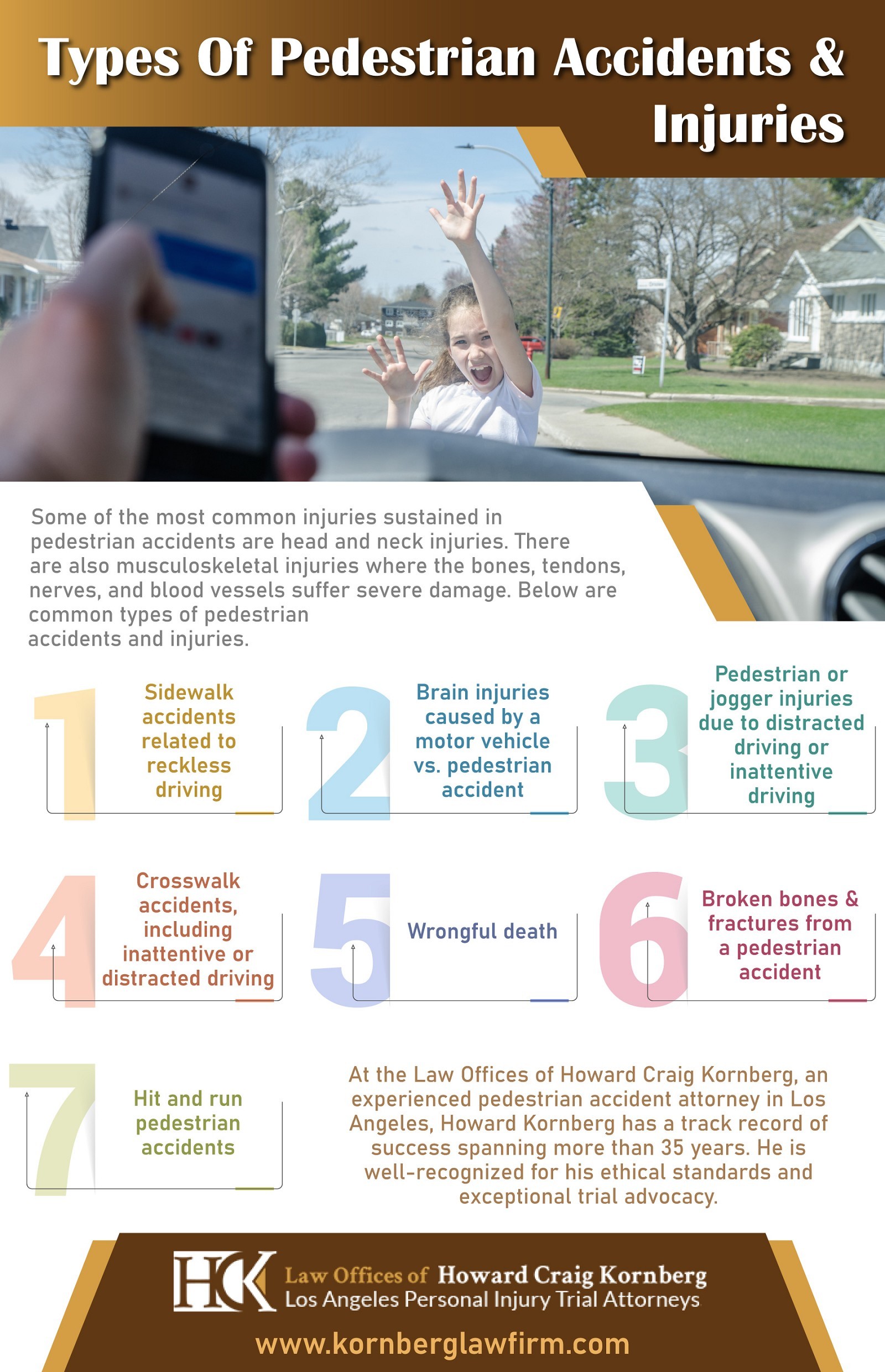 Types of Pedestrian Accidents and Injuries