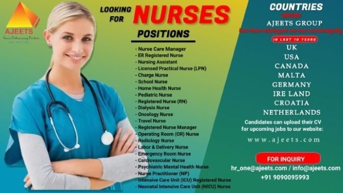 Nursing Recruitment Agency