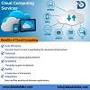 Cloud Computing Services in Malaysia