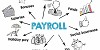 The Top Payroll Services in Charleston, SC