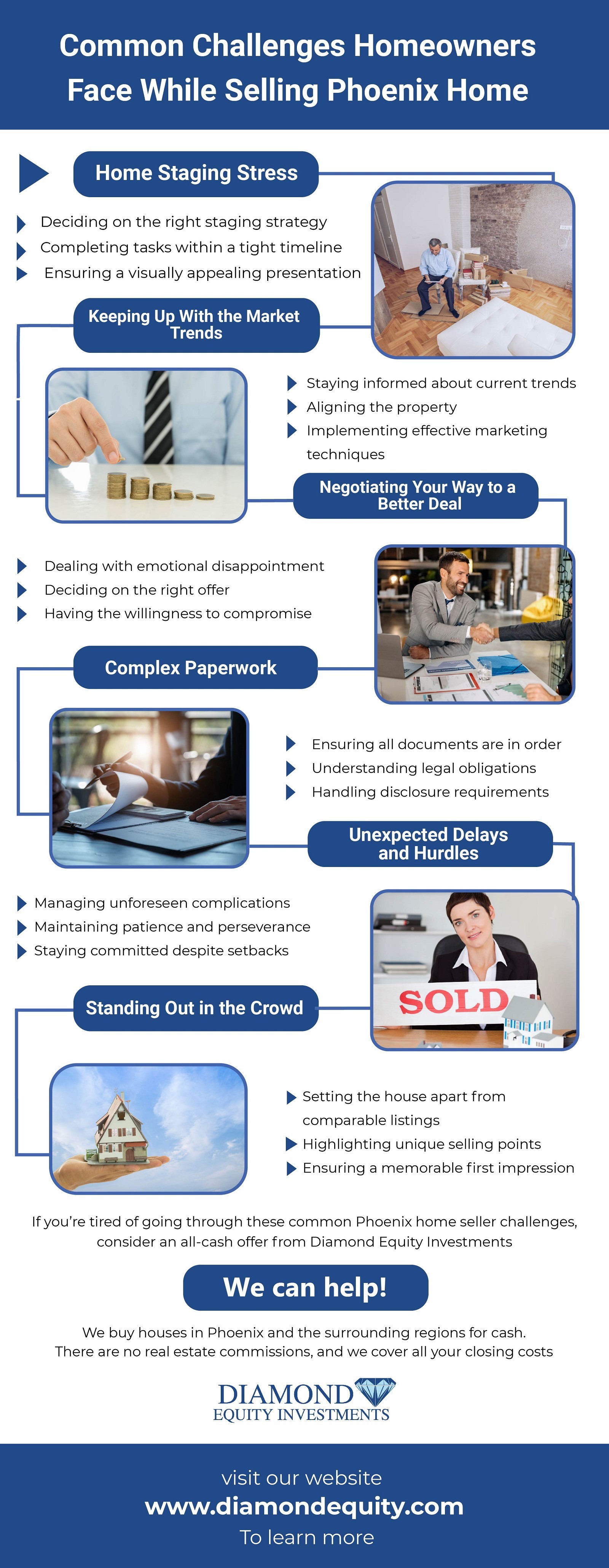 A Guide to Overcome Common Phoenix Home Seller Challenges