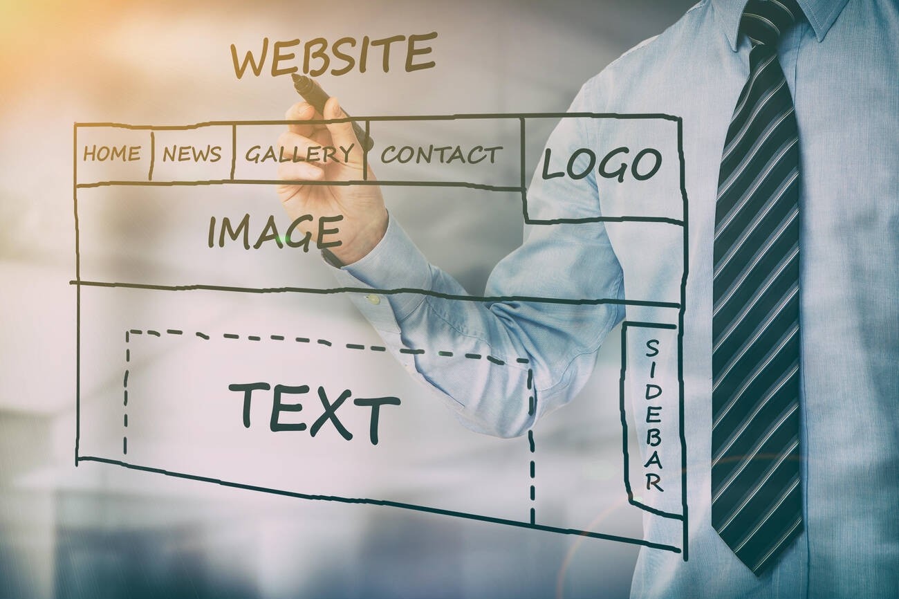 Professional Website Design Services in Dubai | Sumo 