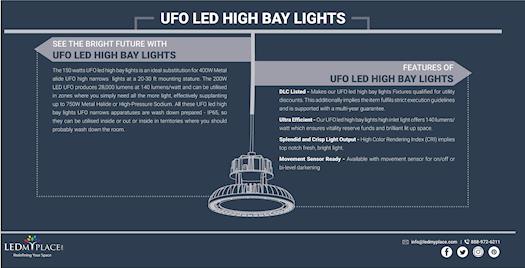 DLC Premium Certified: LED UFO High Bay Lights 