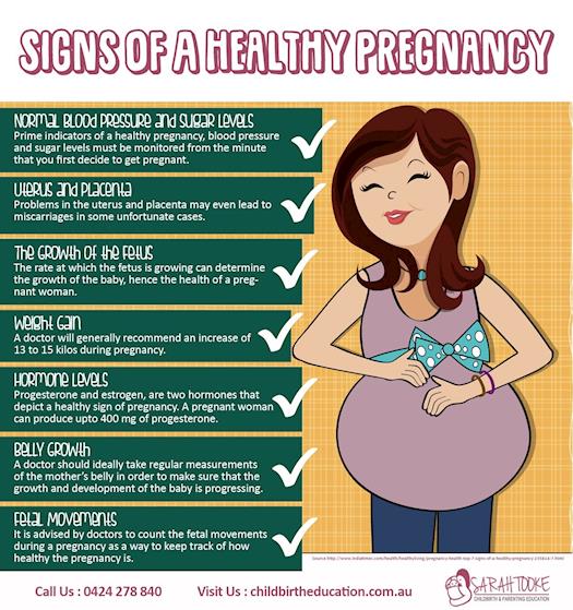 Signs of a Healthy Pregnancy