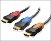 Best HDMI Cables Under $10