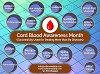 Cord Blood Awareness Month
