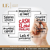 Lexor Finance - Cash Flow Problems