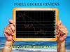 Forex Broker Reviews - Start Trading Now With InvestmentForex.Org
