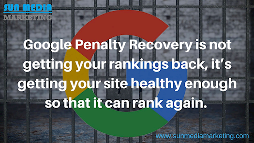 Google Penalty Recovery Services