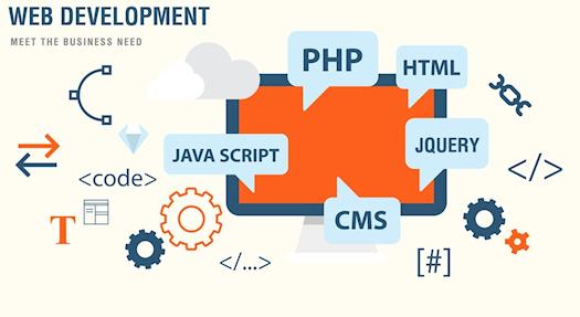 Find Web development company in Bangalore to develop your web pages.