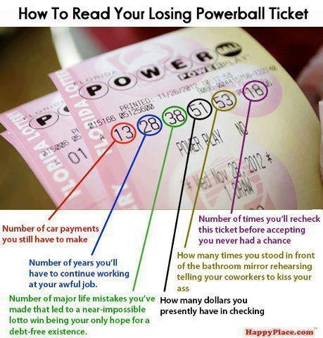 Your Losing Powerball Ticket