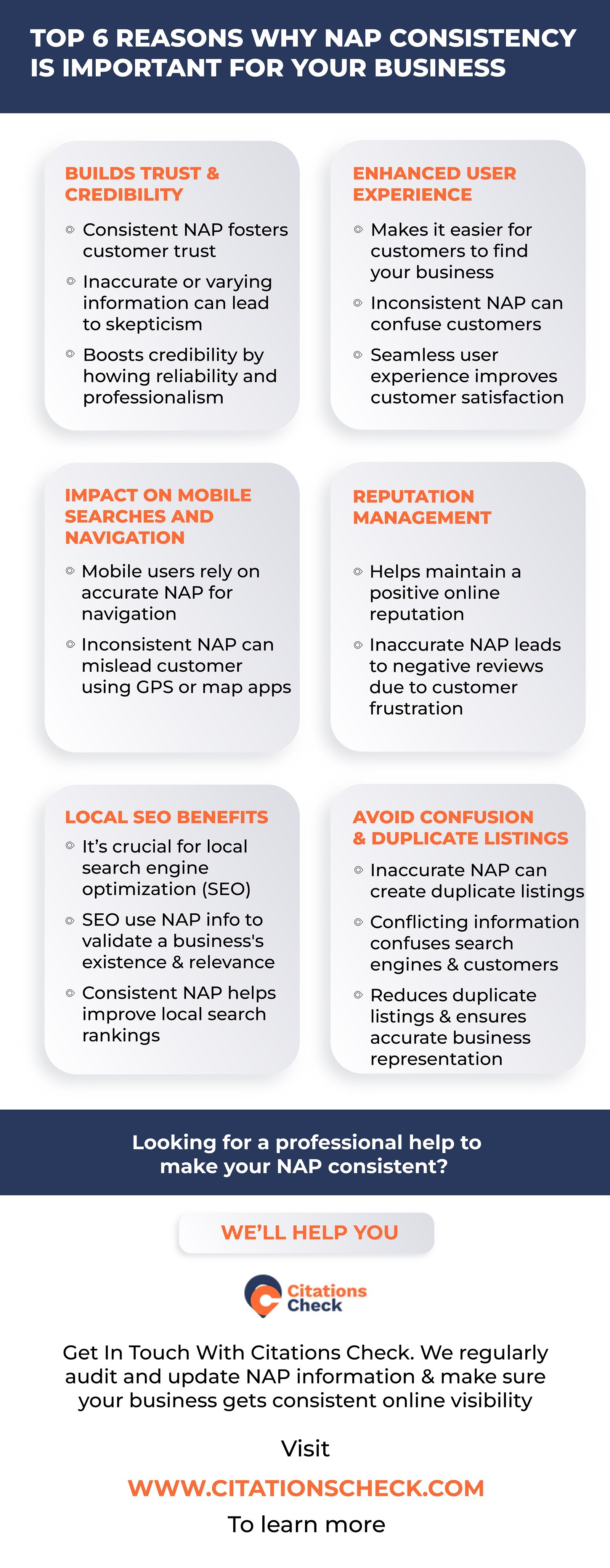 Top 6 Reasons Why NAP Consistency Is Important For Your Business