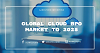 Global Cloud BPO Market to 2025 