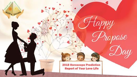 Love marriage forecast and Relationship compatibility Report in Astrology