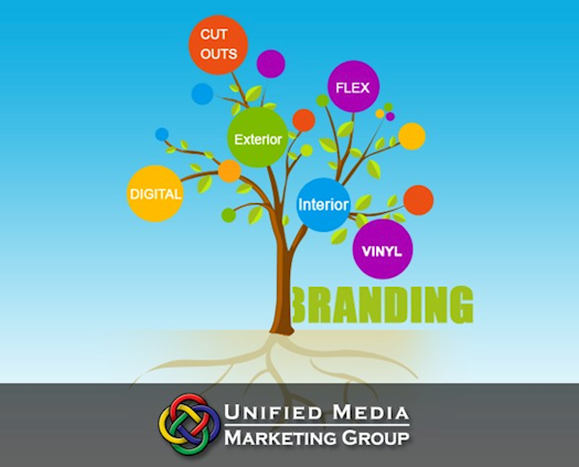 Branding your Business