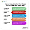 ''Simplifying Recruitment in UAE: A Comprehensive Guide to Digital HRMS, Dubai HR Software, and UAE 