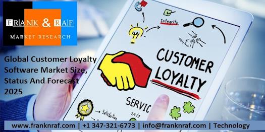 Global Customer Loyalty Software Market Trends, Size, And Forecast 2025
