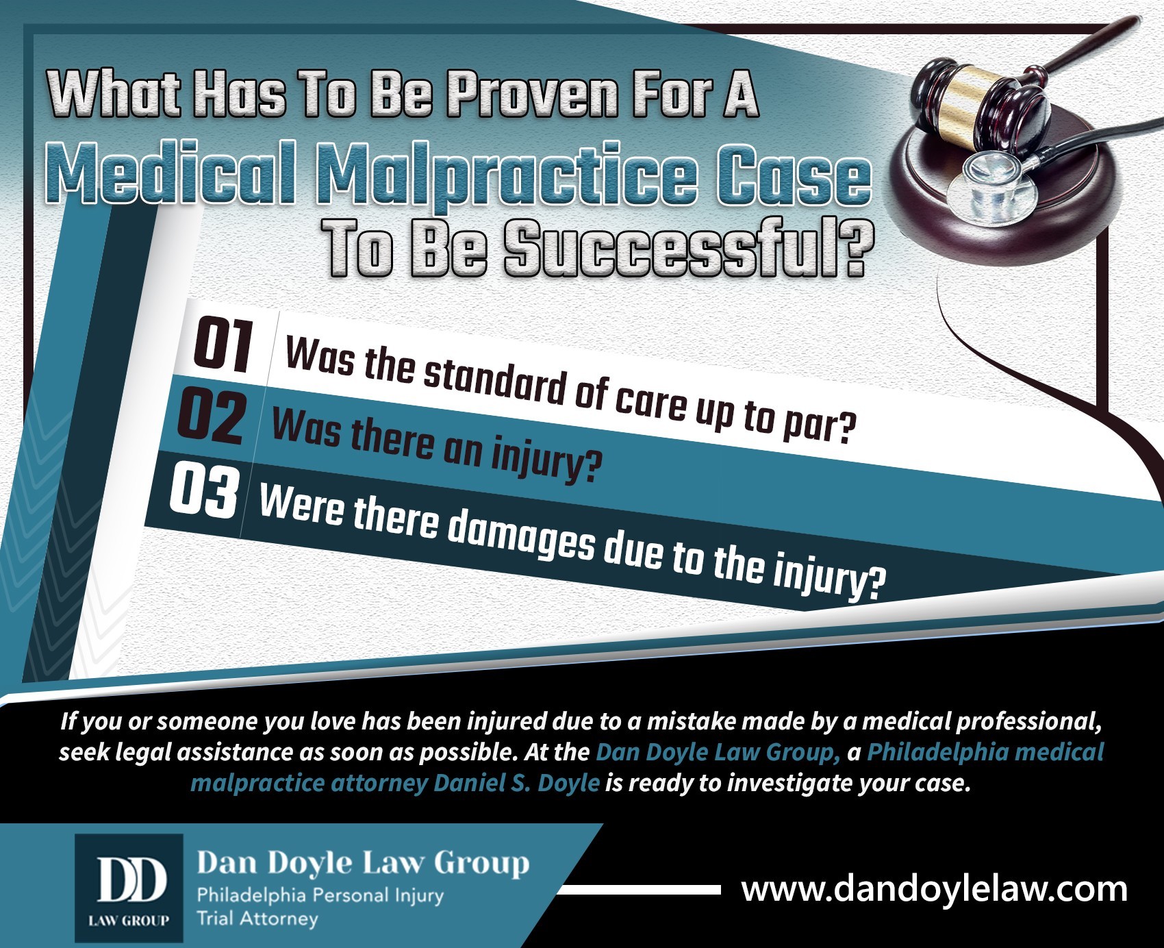 What Has To Be Proven For A Medical Malpractice Case To Be Successful?