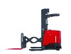 Forklifts seattle