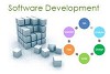 Midas Software Development Solutions & Services