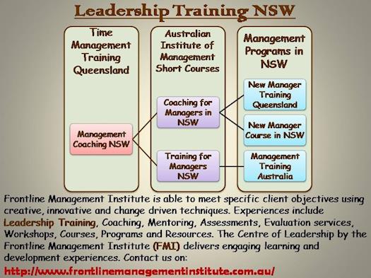 Leadership Training NSW