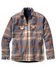 Blue and Orange Flannel Jackets Wholesale