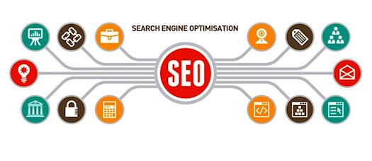 Offshore SEO & Digital Marketing Services