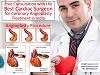 Free Consultation with the Best Cardiac Surgeon for Coronary Angioplasty Treatment in India