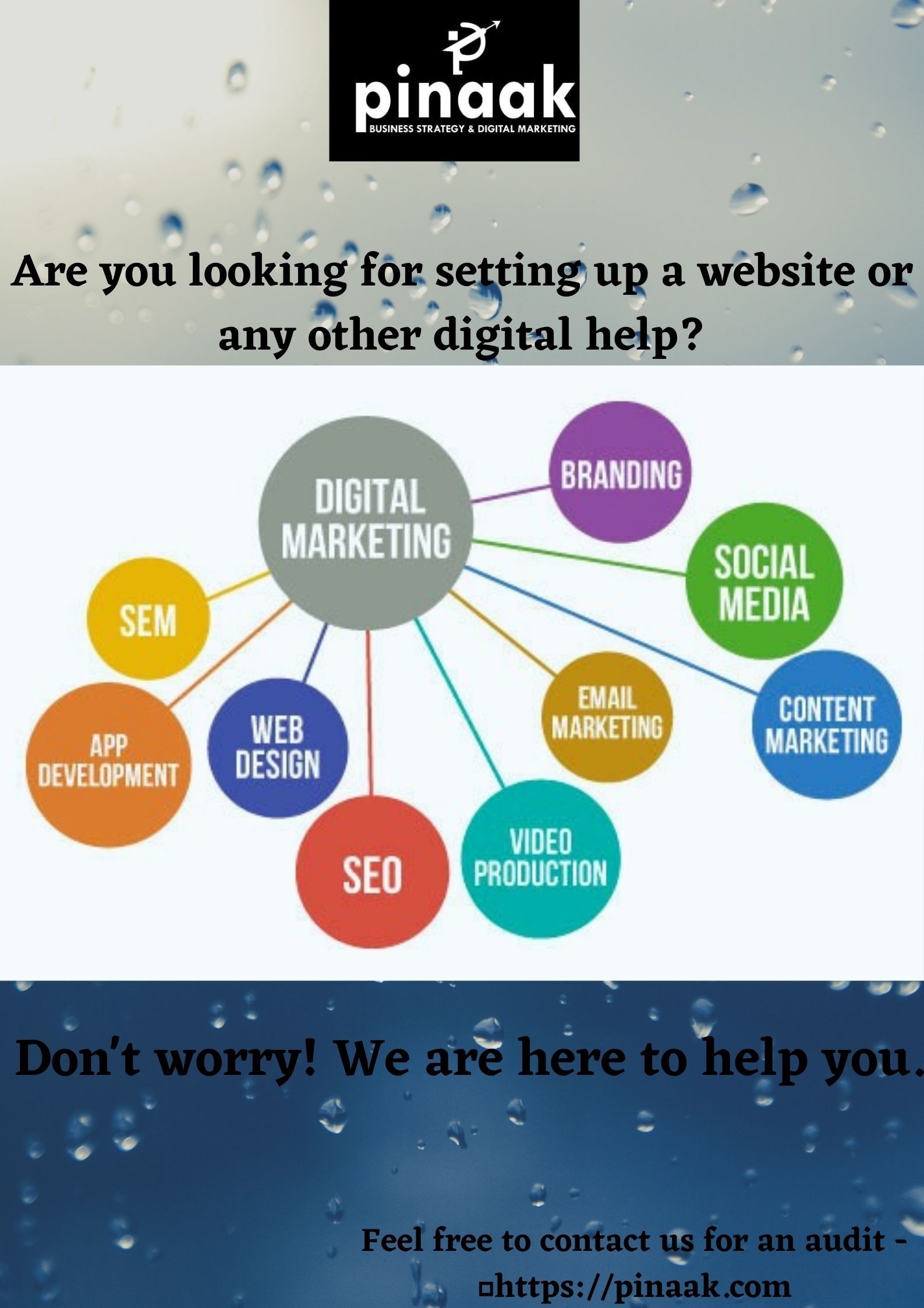 Hire best digital marketing agency