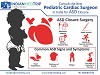 Consult the Best Pediatric Cardiac Surgeon in India for ASD Closure
