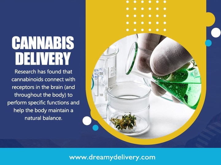Cannabis Delivery Near Me