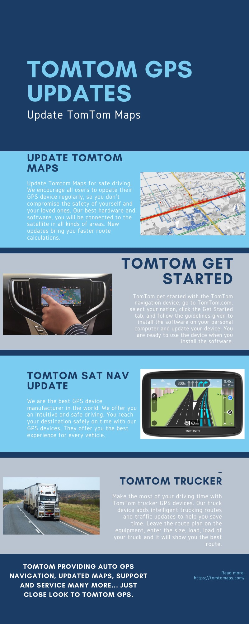 TomTom GPS Updates | Update TomTom Maps | TomTom Software