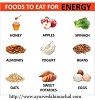 Foods To Eat For Energy