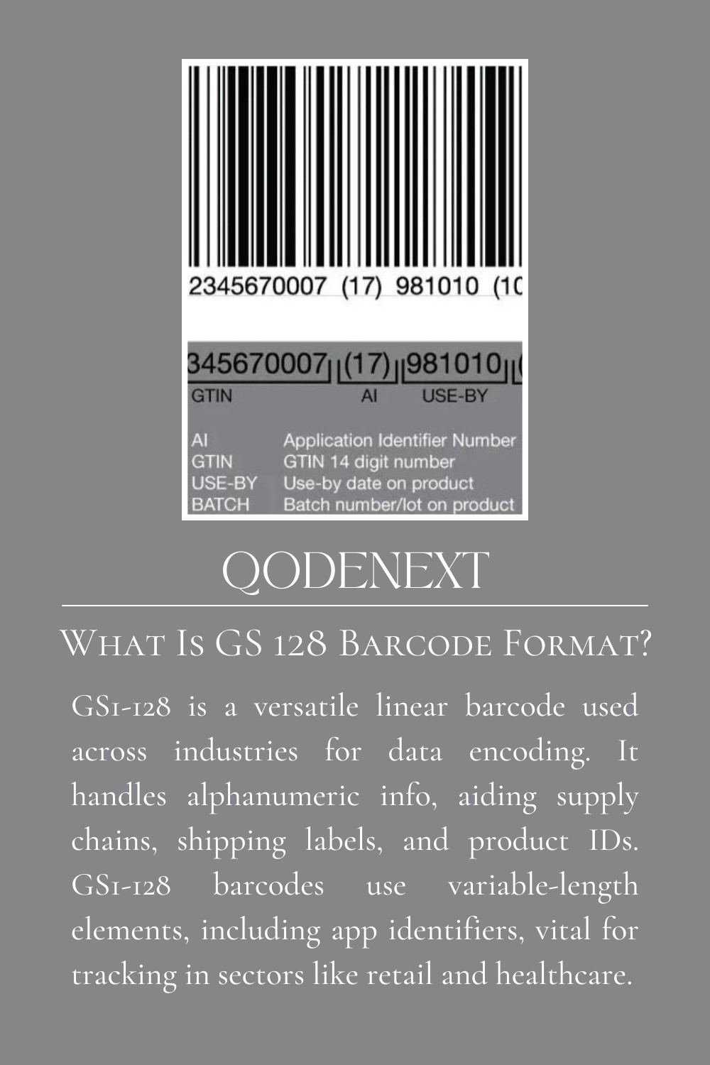 About GS128 Barcode Format