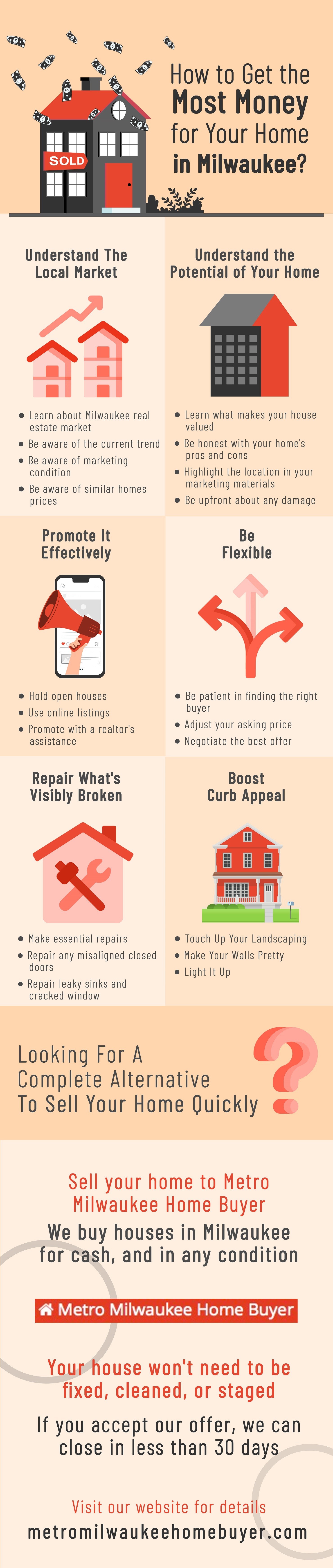 Infographics: Tips To Use To Sell Your House For A Handsome Profit